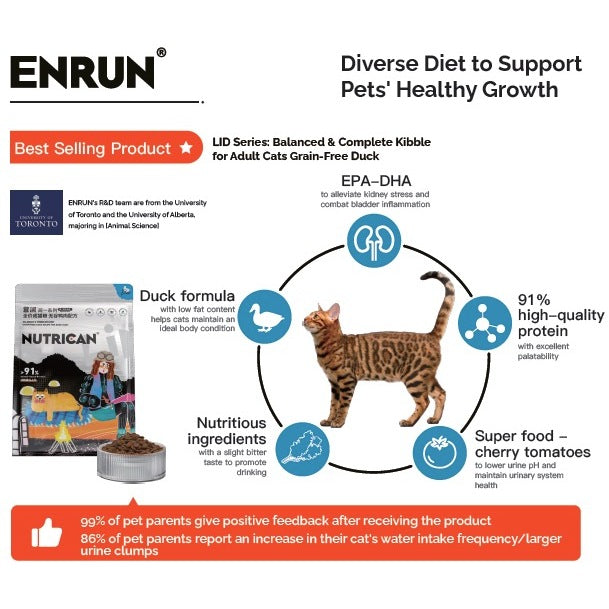 Enrun Nutrican Cat Kibble Dry Food Balanced Complete Grain Free Pet Food Kitten