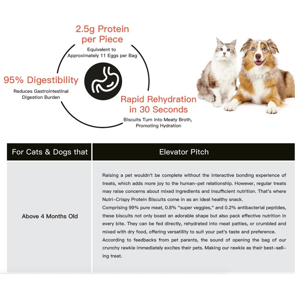 Nutrican Enrun Freeze-Dried Snack  Crunchy Rawkie 80g Cat Dog Treats 99% Meat Training Food