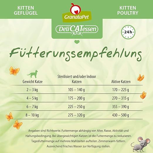 GranataPet DeliCATessen Kitten / Junior Poultry 85g/200g Cat Complete Wet Food Made in Germany