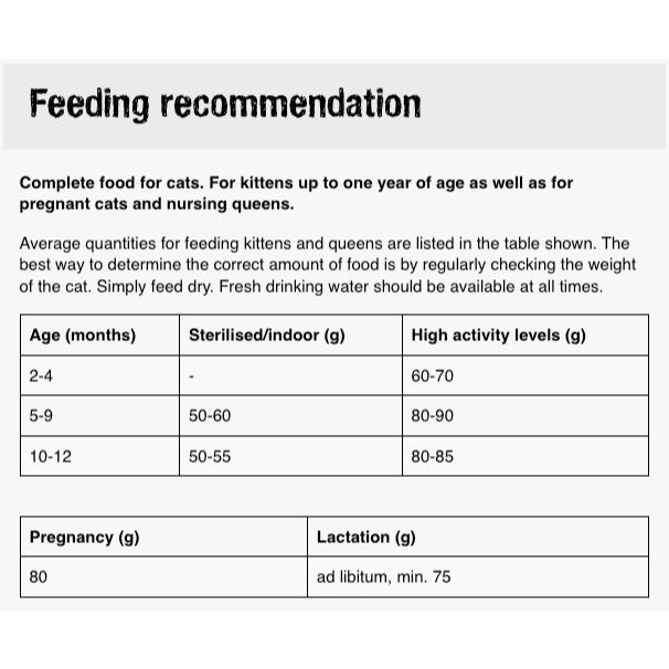 Leonardo Cat Dry Food Recipe without Grain Kitten GF Made in Germany Grain Free 0.3kg/1.8kg